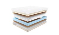 Матрасы Промтекс-Ориент Duet