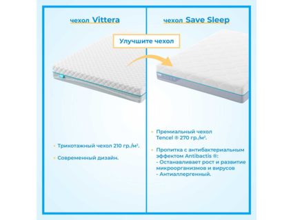 Матрас Промтекс-Ориент Soft Optima Eco 90х200