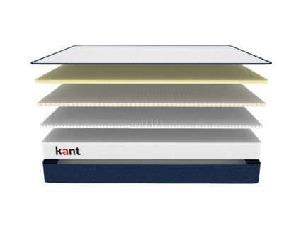 Матрас Kant Relax S1 180х200