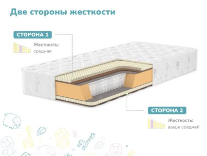 Матрас Димакс Чемпион Макси уцененный 402