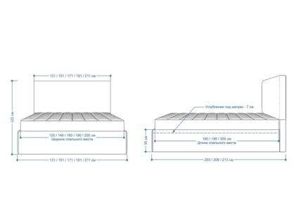 Кровать Lonax Фелиса велюр Dolly-3 140х190