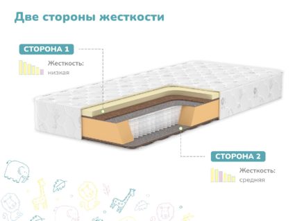 Матрас Димакс Чемпион Плюс 23