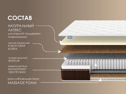 Матрас Димакс Мега Медиум Хард Релакс 46