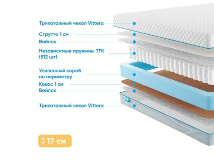 Матрас Промтекс-Ориент Soft Comfort 26