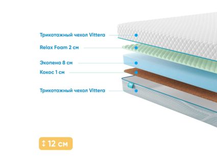 Матрас Промтекс-Ориент Roll Standart 10 Cocos M 28