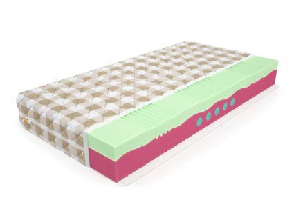 Матрас Mr.Mattress BioGold Soya 22