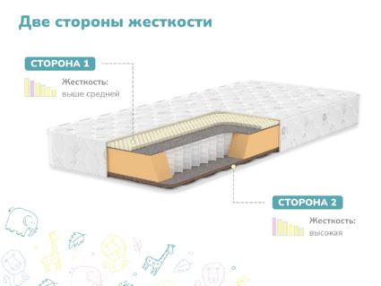 Матрас Димакс Герой уцененный 51