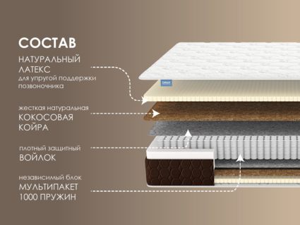 Матрас Димакс Мега Медиум 29