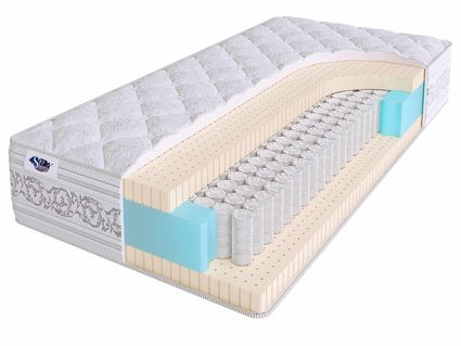 Матрас SkySleep Privilege Soft S500 160х180