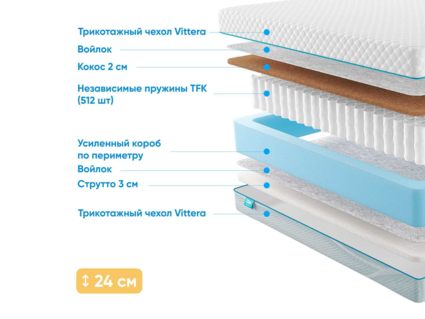 Матрас Промтекс-Ориент Soft 18 Cocos Strutto 23