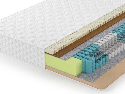 Матрас Lonax Memory-Medium Mix TFK 5 Zone 35