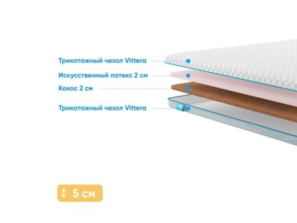 Наматрасник Промтекс-Ориент Latex Eco 2 / Cocos 2 101