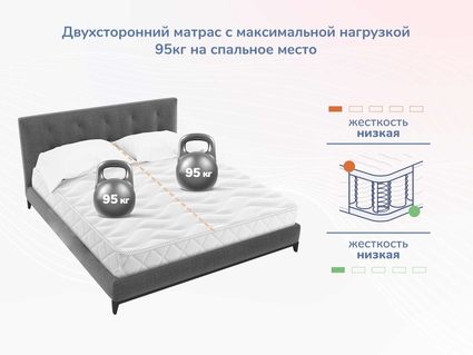 Матрас Димакс Relmas Light 3Zone уцененный 140х210
