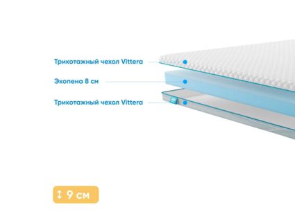 Матрас Промтекс-Ориент Roll Standart 8 531