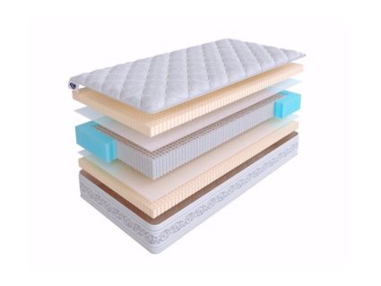 Матрас SkySleep Privilege Soft S2000 574