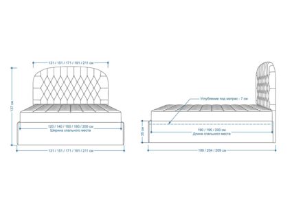 Кровать Lonax Венеция велюр Dolly-17 (с основанием) 200х200