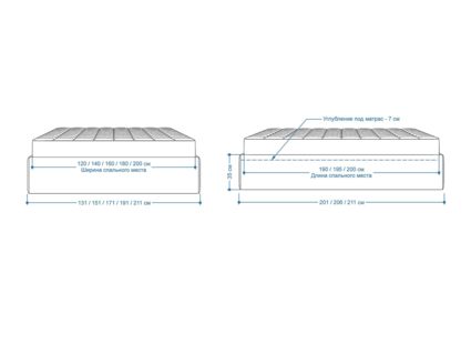 Кровать Lonax Белла велюр Dolly-1 (с подъемным механизмом) 140х200