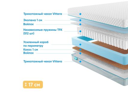 Матрас Промтекс-Ориент Soft Standart Cocos 1 43