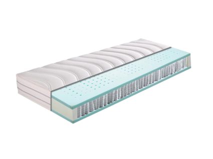 Матрас Hukla Emotion Pro TFK H3 22