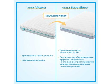 Матрас Промтекс-Ориент Roll Standart 8 Cocos 70х200