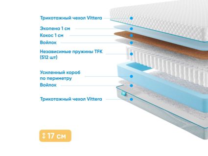 Матрас Промтекс-Ориент Soft Optima 1 Side 49