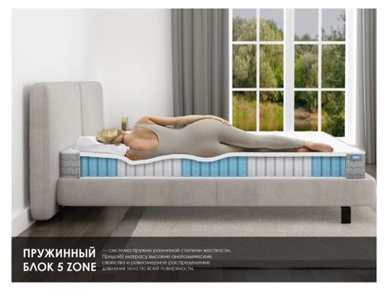 Матрас Димакс ОК Софт 180х200