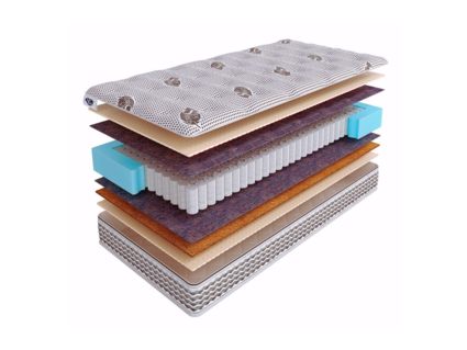 Матрас SkySleep Nature Pro Heavy Soft S500 31