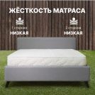 Матрас Димакс Элемент Софт 70х170