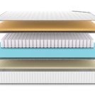 Матрас Denwir CLASSIC MEMO SOFT PLUS TFK 70х195