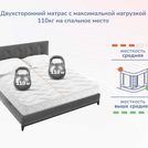 Матрас Димакс Relmas Various 3Zone 155х200