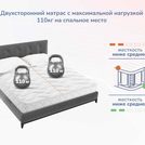 Матрас Димакс Relmas Foam 3Zone 120х185