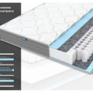 Матрас Димакс ОК Симпл 125х190
