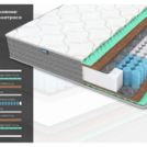 Матрас Димакс ОК Хард Релакс 70х200