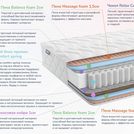 Матрас Димакс Relmas Various 3Zone 160х200