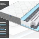 Матрас Димакс ОК Базис 150х190