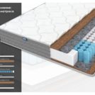 Матрас Димакс ОК Хард 185х200