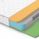 Матрас Denwir CLASSIC MEMO FOAM S1000 180х195