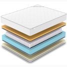 Матрас Denwir CLASSIC MEMO SOFT PLUS TFK 70х195