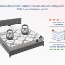 Матрас Димакс Твист Ролл Симпл 11 160х195