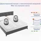 Матрас Димакс Relmas Foam Roll 110х186