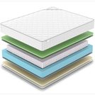 Матрас Denwir CLASSIC FOAM SOFT PLUS S1000 155х190