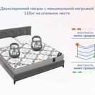 Матрас Димакс Твист Ролл Медиум 85х190