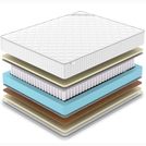 Матрас Denwir CLASSIC BALANCE SOFT PLUS TFK 80х140