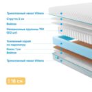 Матрас Промтекс-Ориент Soft Combi Strutto 2 85х200