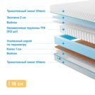 Матрас Промтекс-Ориент Soft Combi 2 90х120