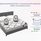 Матрас Димакс Твист Ролл Биг стиф 65х120