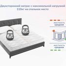 Матрас Димакс Relmas Twin Foam 3Zone 90х170